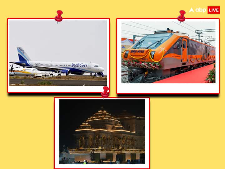 Ayodhya Ram Lalla Pran Pratishtha Ceremony Flights And Hotels Rate Hikes Due To Ram Mandir Inauguration  